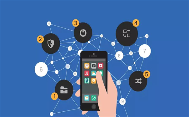 實體門店的數字化轉型